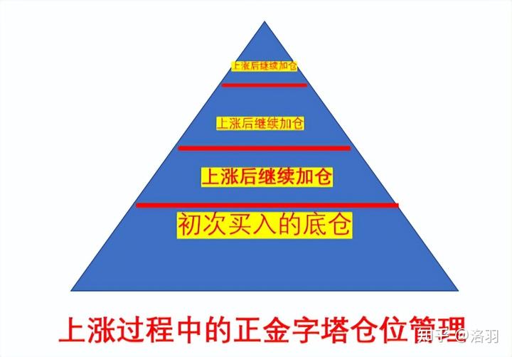港股午评|恒生指数早盘下跌0.95% 药明系表现突出