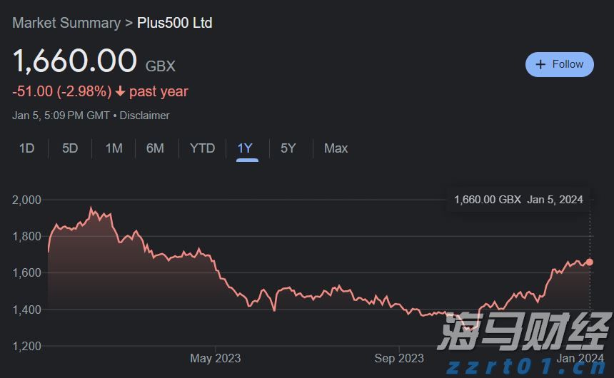 泰康人寿安徽分公司:【知金融理,做明白人】——致新市民的一封信
