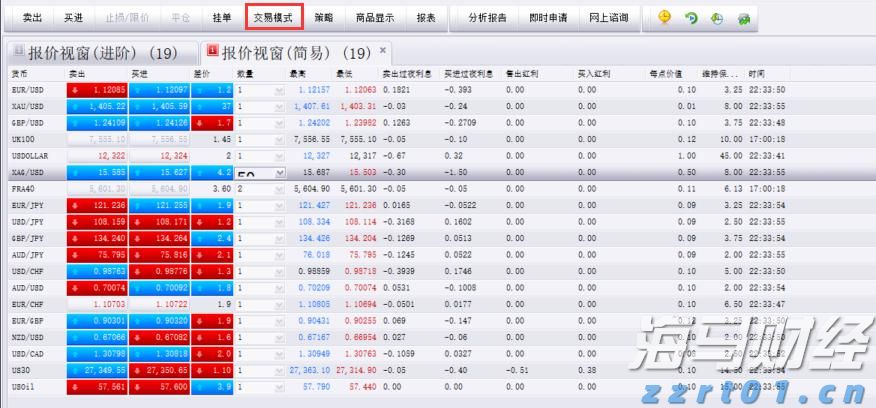 有毒中药制造废水处理设备及方案
