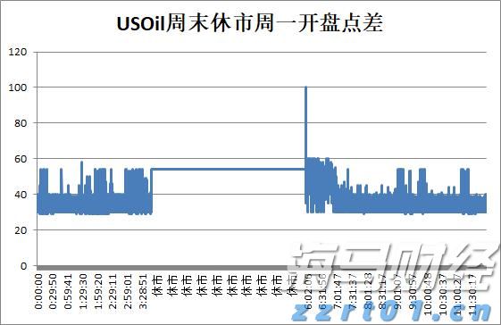 天风证券：反内卷推动下，风电设备与农化行业或迎转机