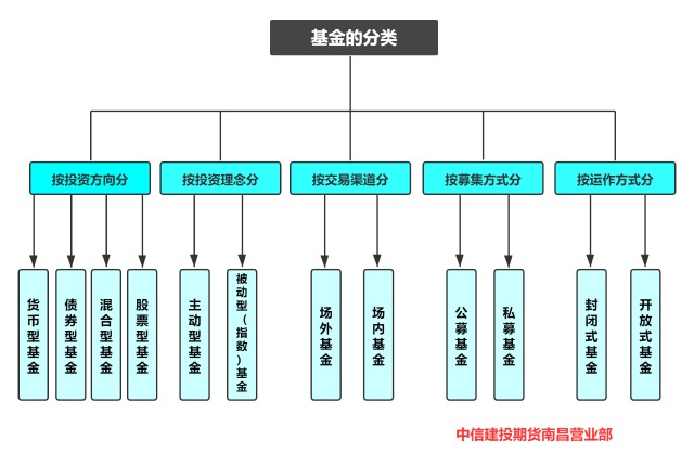 高油脂食品污水处理设备装置及工艺方案（饮食业含油污水处理装置介绍）