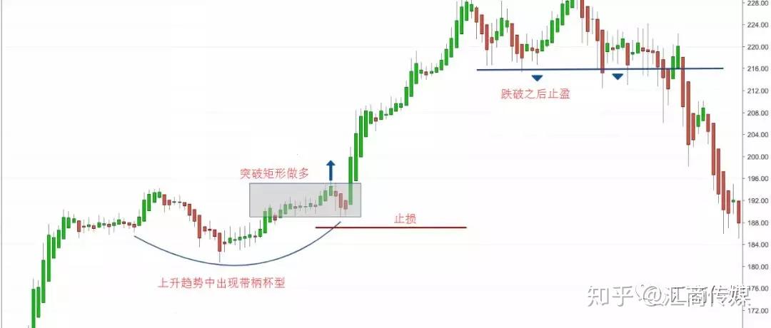 亮明规则，诚信促销！规范“6·18”网络促销，上海这样做