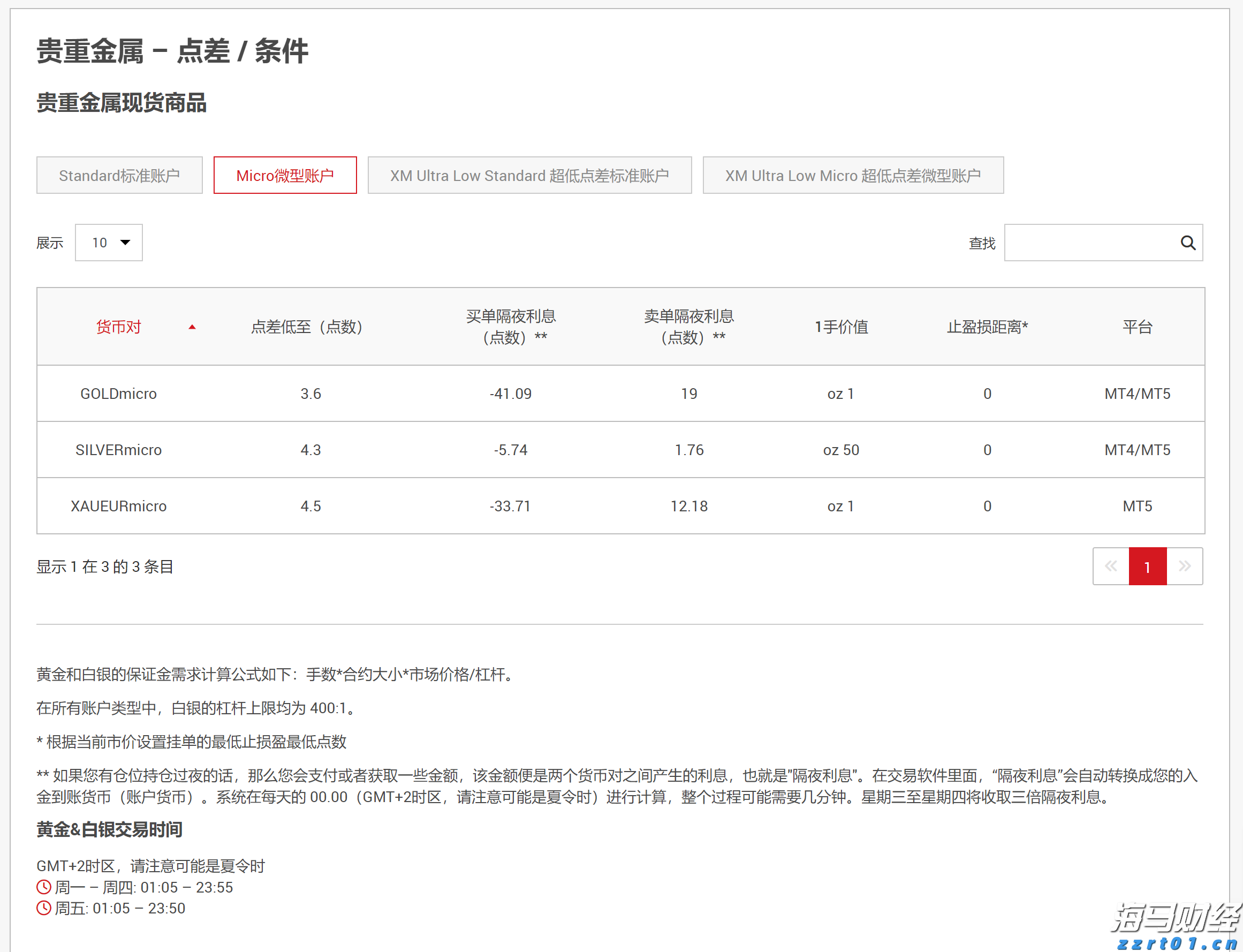 微软(MSFT.US)AI变现引擎全开！Q4完美业绩引发股价飞涨，华尔街称增长潜力被低估