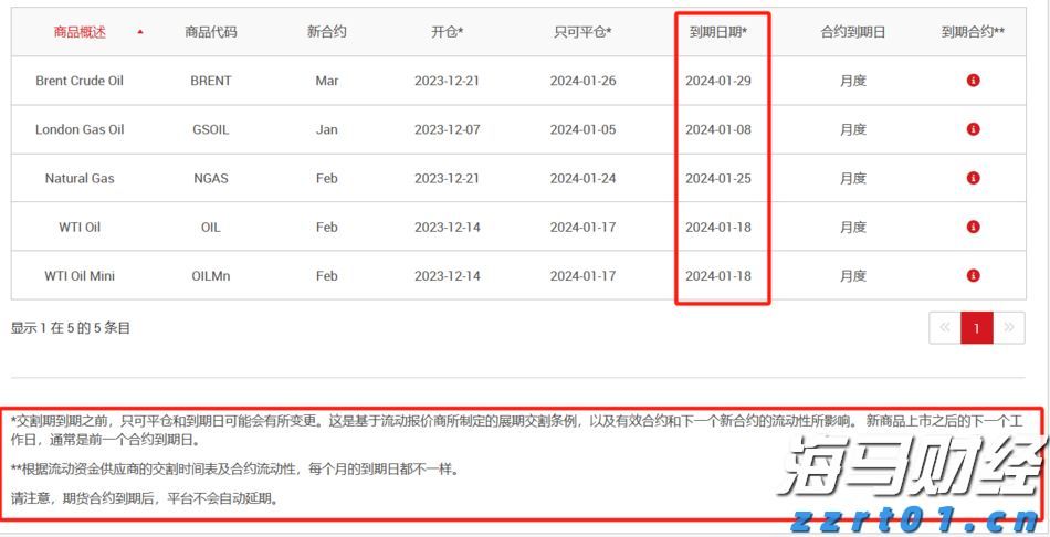 一体化污水处理设备发生磨损怎么办