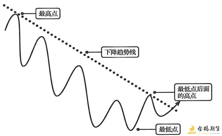 四川省扶持个体工商户发展联席会议制度正式建立