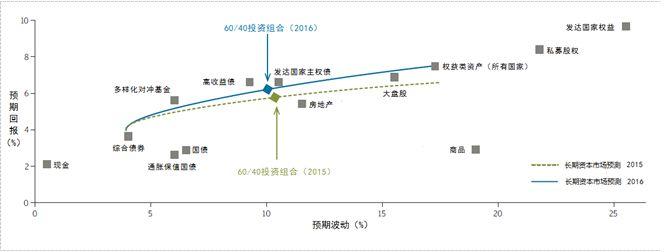 国家统计局：7月份制造业采购经理指数回落 非制造业商务活动指数保持扩张
