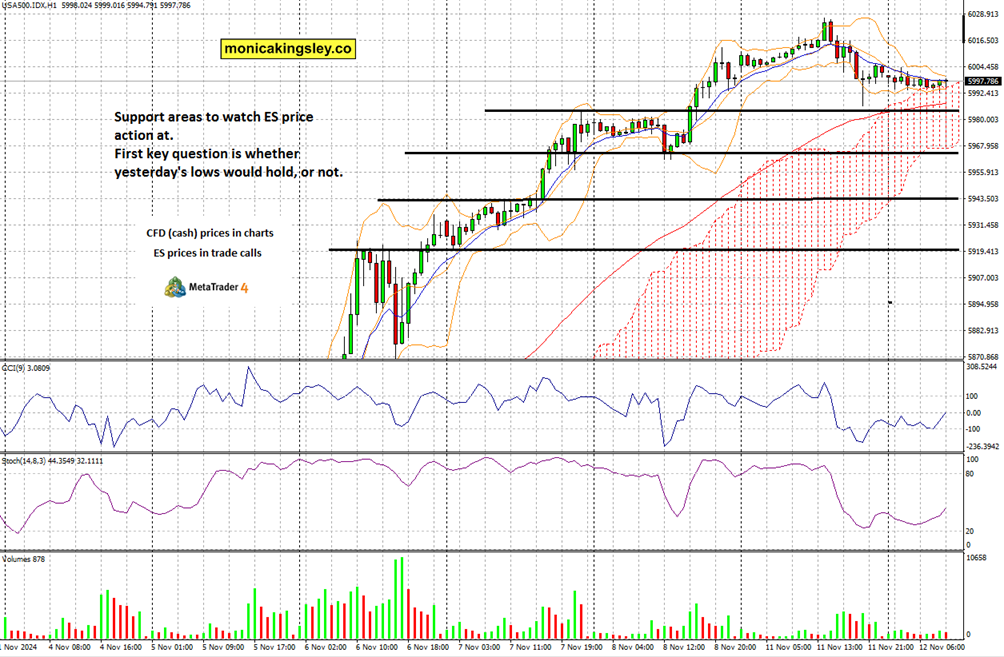 恒指牛熊街货比(64:36)︱8月13日