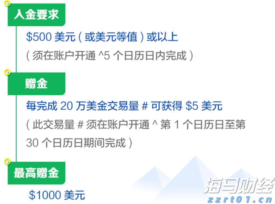 剧烈市场波动影响交易 壳牌(SHEL.US)Q2利润下降32%但超出预期