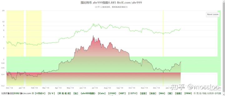 德意志银行在杠杆融资市场的份额下滑：降至3.6%，排名跌出全球前五
