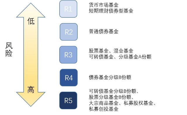 贵州召开药械生产经营企业行政约谈指导会