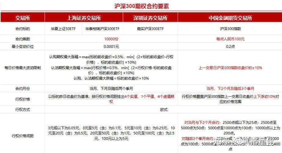 黔西南：清洁能源交出亮眼“绿色答卷”
