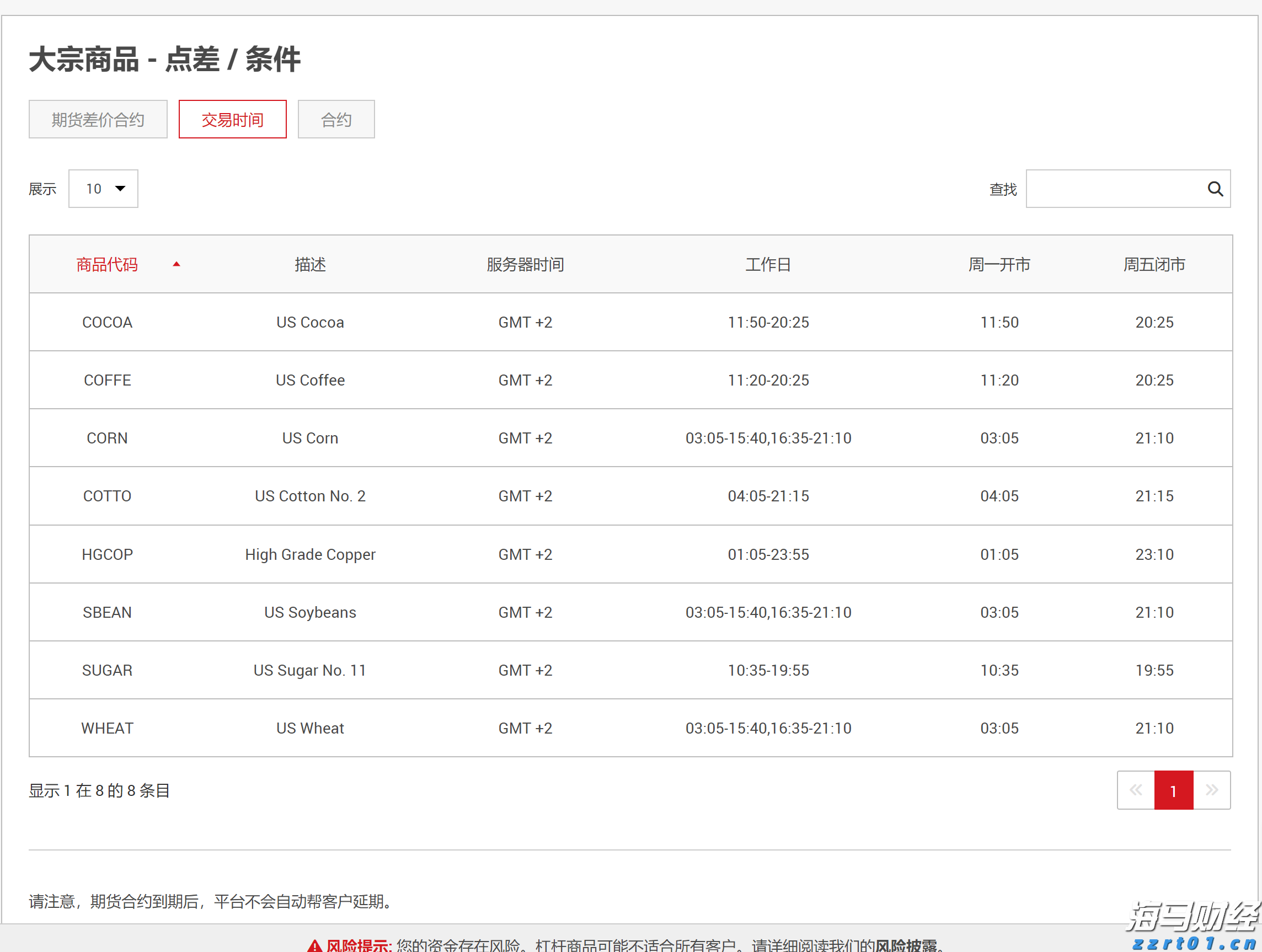 溶气气浮机是混凝沉淀作用吗？
