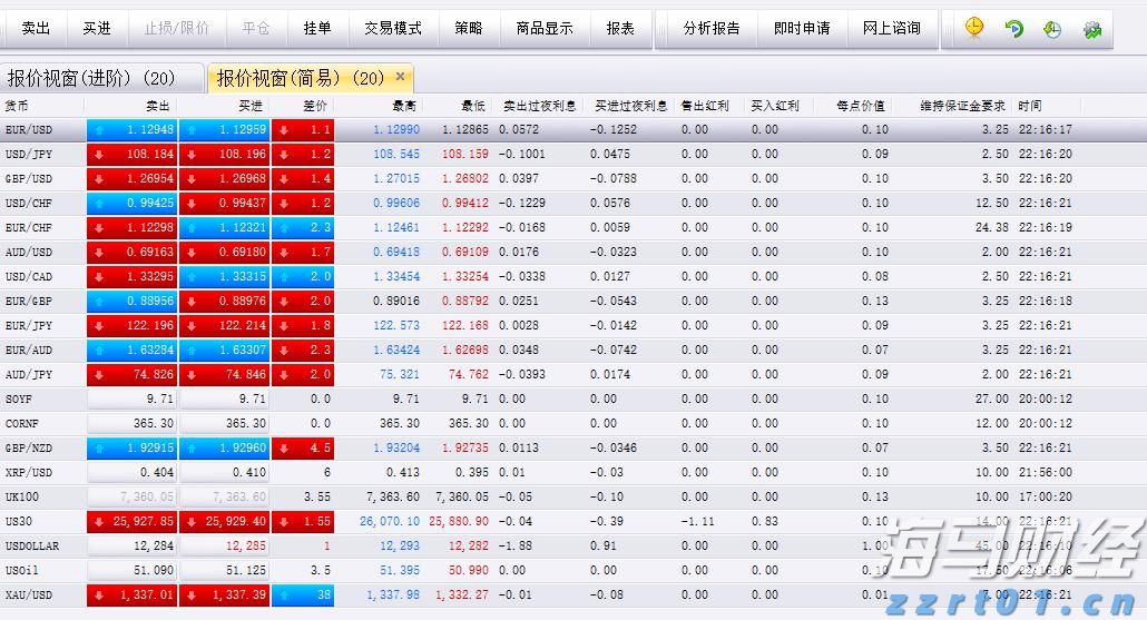 美国司法部对谷歌的诉讼对苹果（AAPL.US）的潜在影响：摩根士丹利分析结果