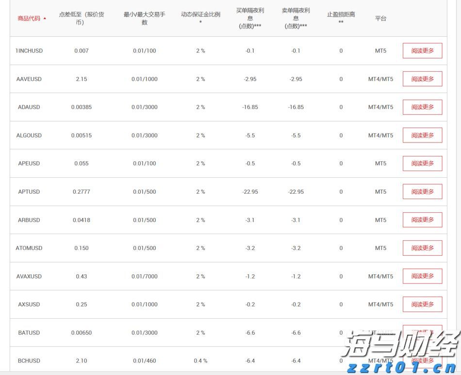 券商晨会精华 | 八月重点可能是“宽幅预喜行业”的非龙头个股