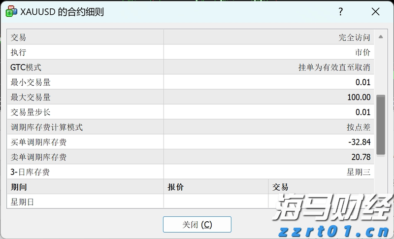 九源基因(02566)在上市两个月股价飙升逾70%，基石投资者仍处于亏损状态
