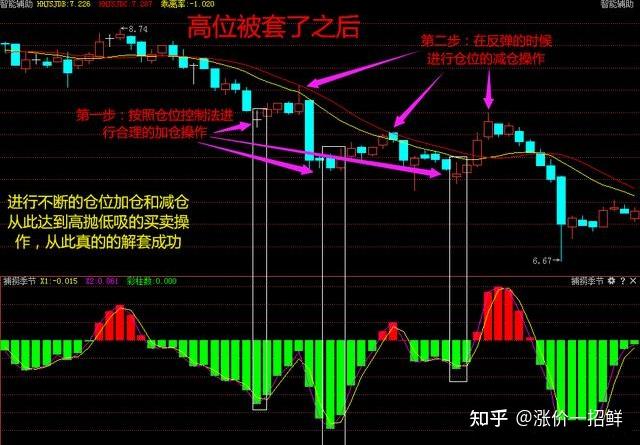 湖北探索市场监管主责主业标准化新路径