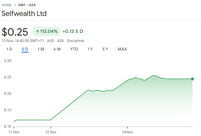 科技巨头因AI利好股价激增 Meta(META.US)和微软(MSFT.US)单日共增4000亿美元