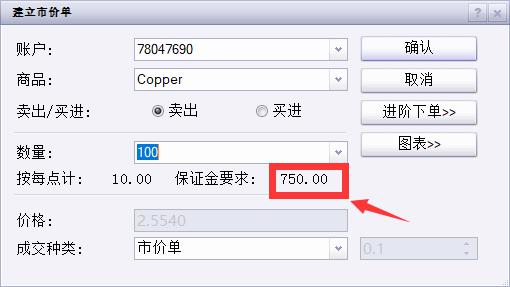 匠人智装十周年庆暨“定装修抽黄金大奖”活动圆满落幕