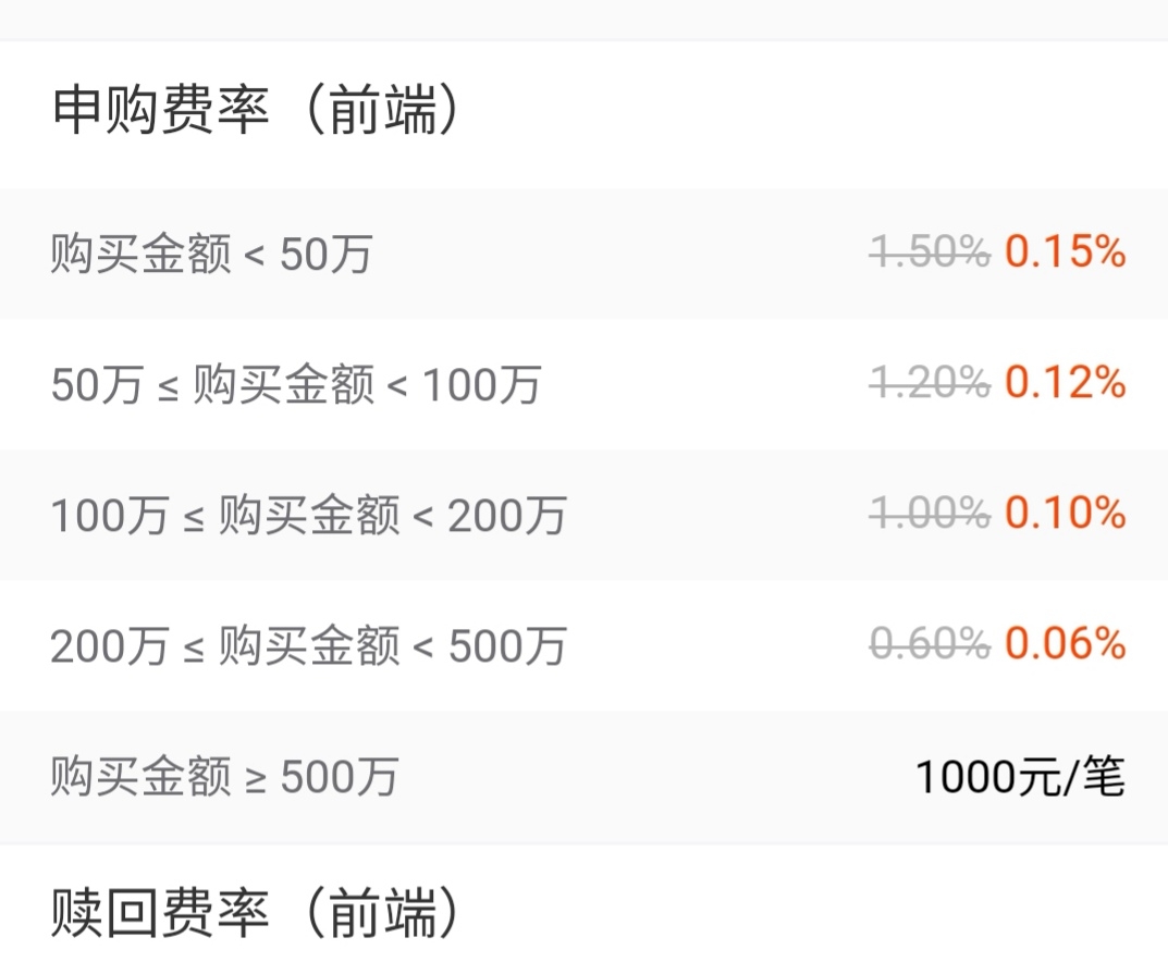防范养老诈骗，警惕这些虚假广告！