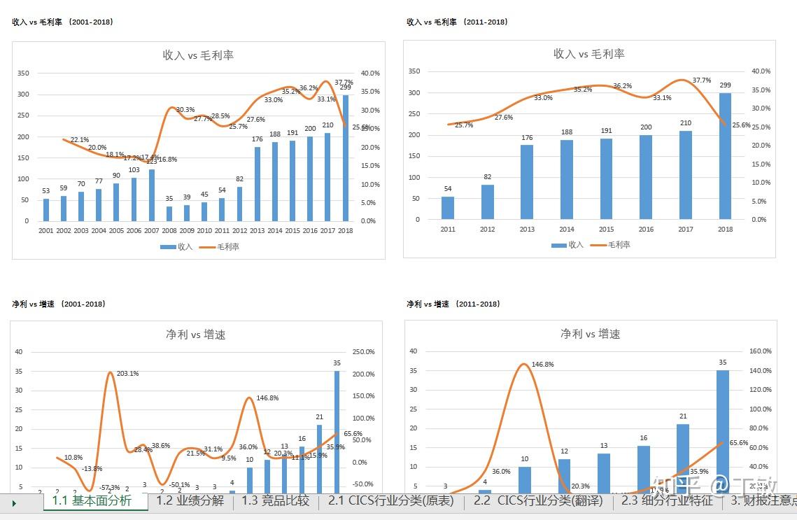 青海省市场监管局开展商标地理标志保护专项行动