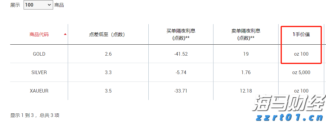 广东部署开展电动自行车及配件专项执法行动