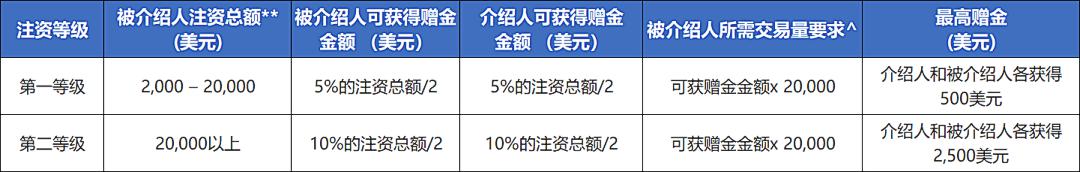韩国芯片初创公司FuriosaAI获1.25亿美元融资 旨在加速AI芯片生产