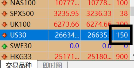 每天10吨米粉生产污水处理设备简介（米粉加工废水厂家）