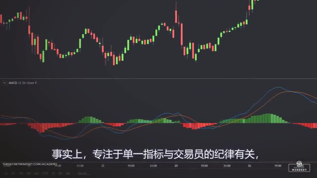 微软(MSFT.US)将Copilot深度嵌入浏览器，重塑搜索体验