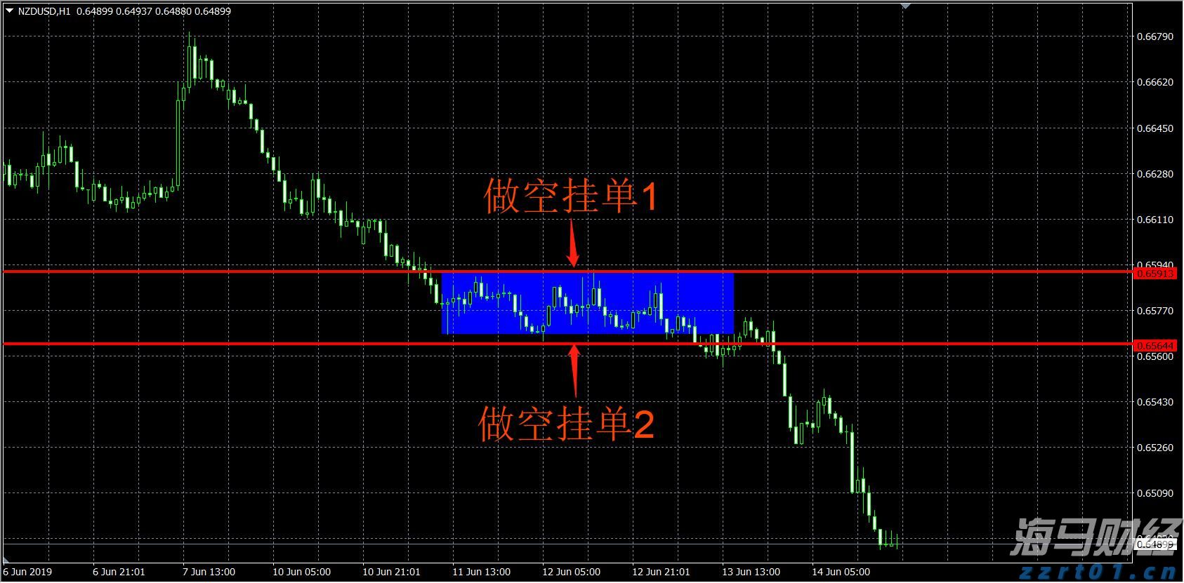 兴业银行助力全国首单民企“量价分阶段簿记”试点债券发行