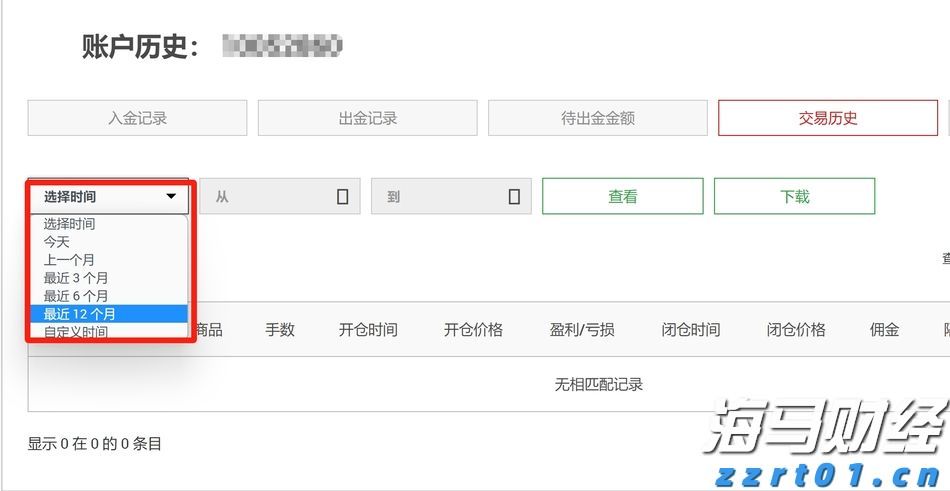 关税风险与市场淡季来临 华尔街对美股的谨慎态度加剧