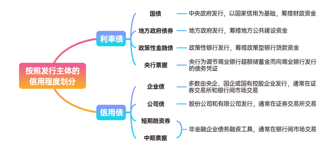 中国邮政储蓄银行安徽分行因基金销售违规遭证监局监管谈话
