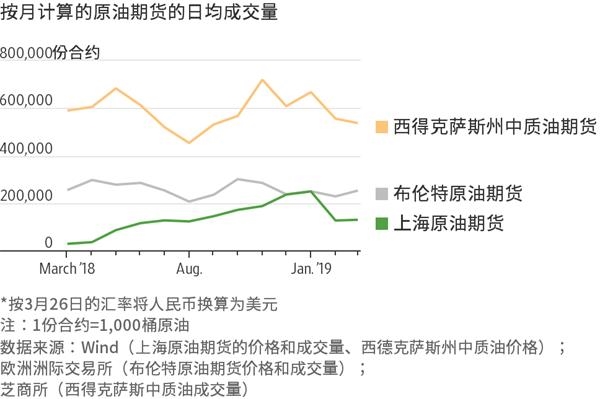 市领导到港北覃塘开展专项治理调研