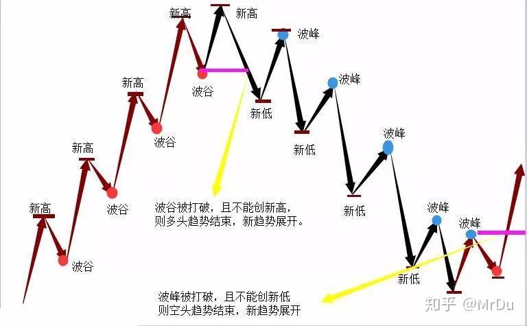 广东紧抓食药安全和产品质量监管 突出问题整治整改