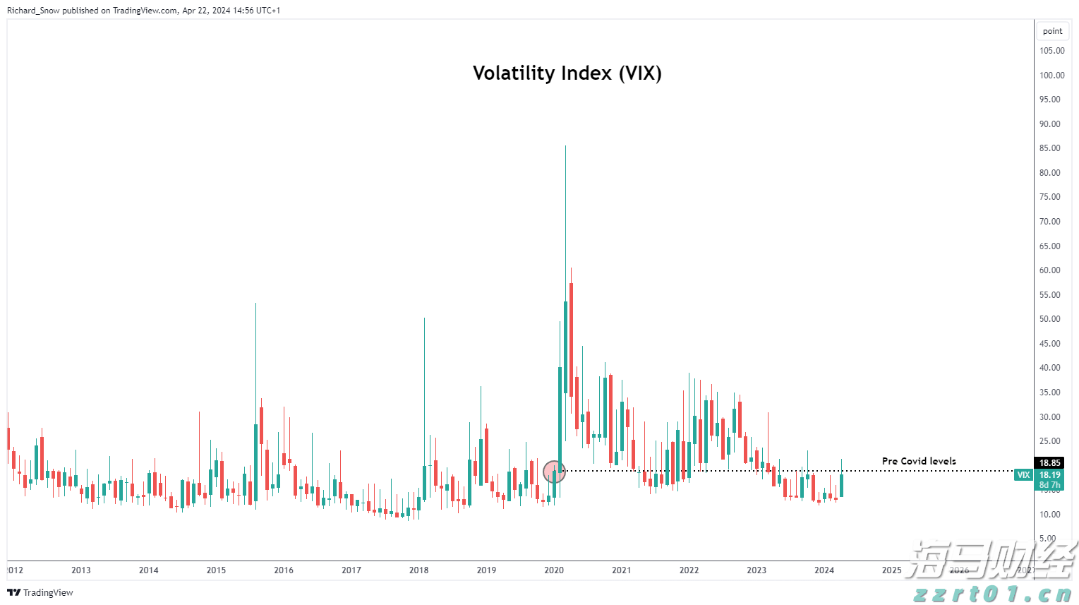 泰康人寿安徽分公司提醒您:警惕明星代言金融产品的隐藏风险