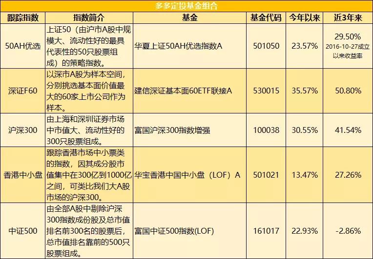 并购+挖人+重金投资 Meta(META.US)全力冲刺AI赛道
