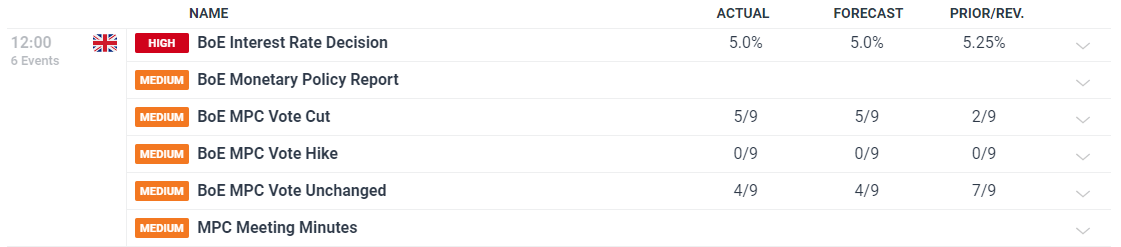 日本央行加息的预期时间或提前至10月