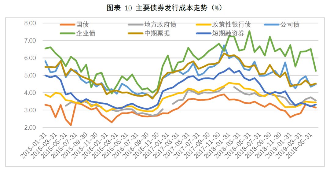 南京市场监管部门发布“五一”期间价格政策提醒函