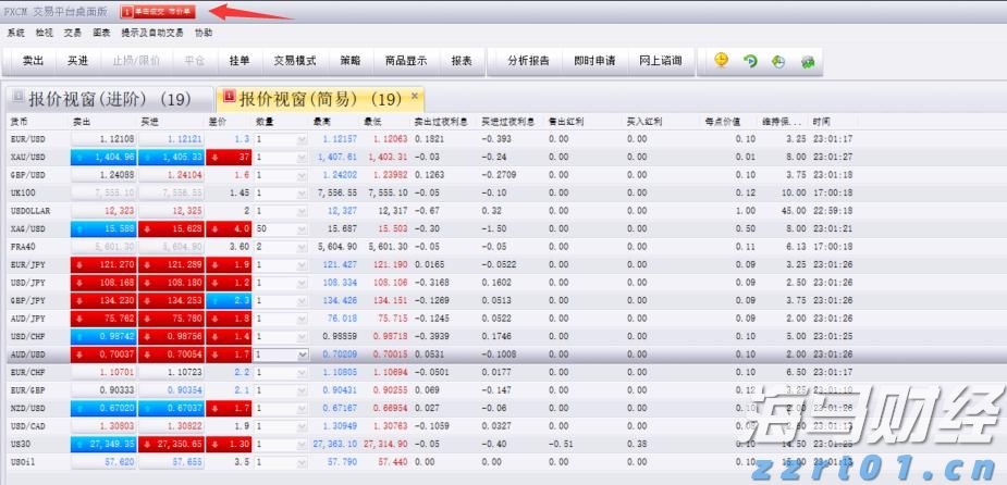 光大证券：美股AI算力需求激增 AI驱动的市场情绪再度升温