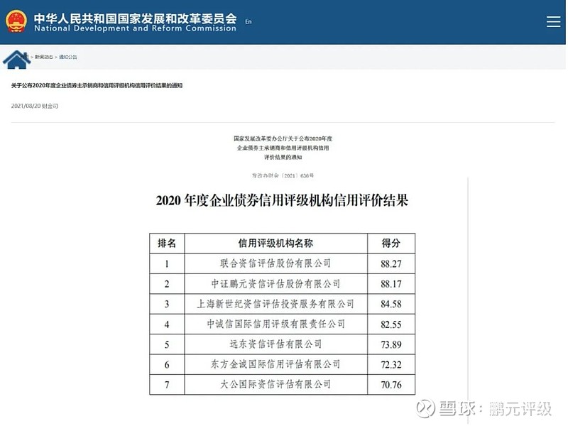 福州污水处理厂有几个