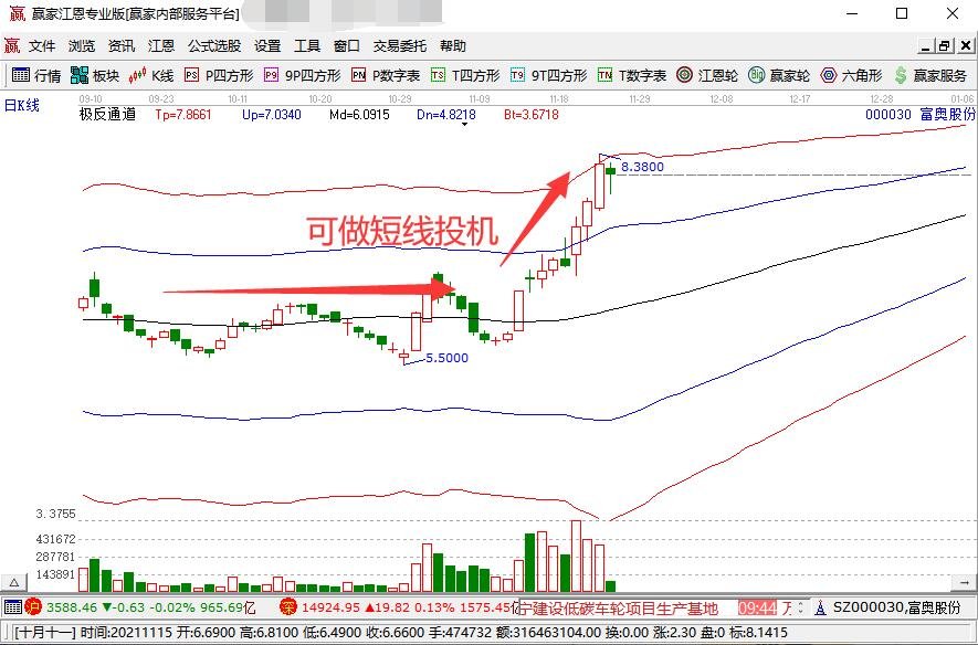 香港交易所优化IPO定价机制：提高公开认购回拨比例至35% 保留基石投资者禁售期