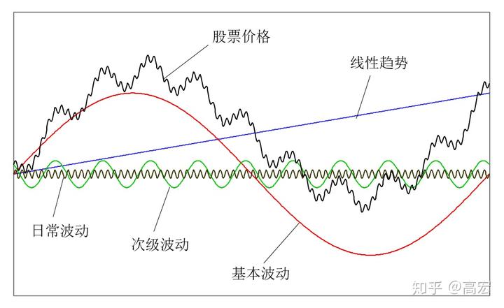 黄河调水调沙向黄河三角洲生态补水1.5亿立方米