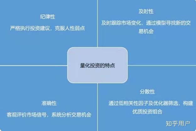 宝之云华北基地项目建设按下“快进键”