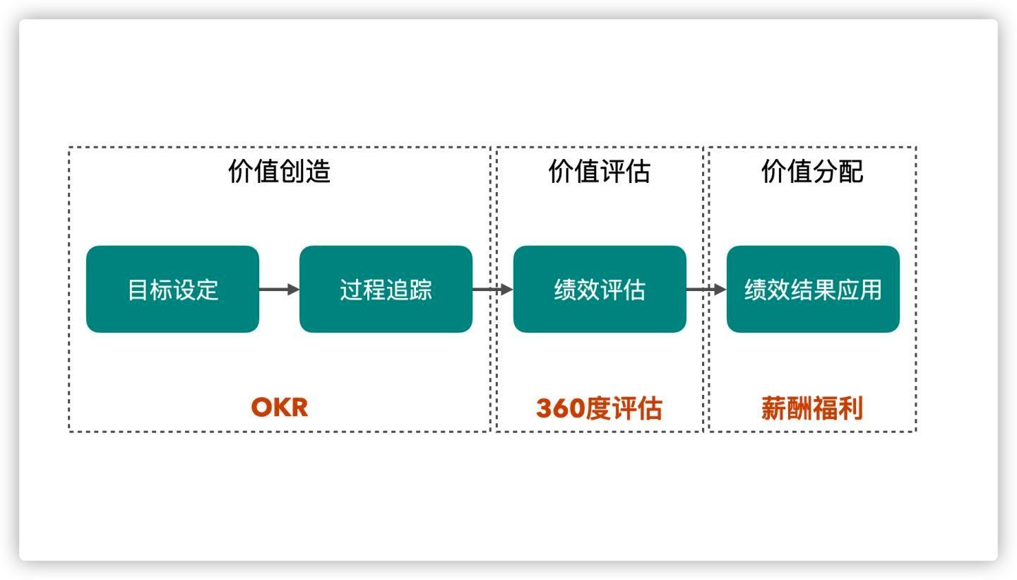 机械加工含油废水特点是什么（机械加工含油废水怎么处理）