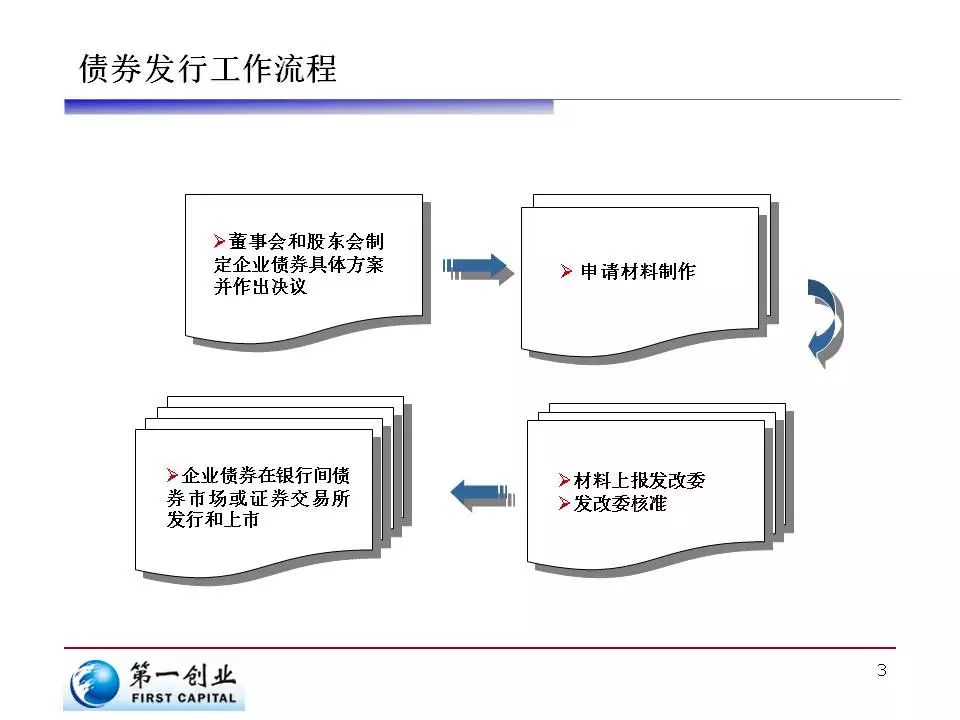 科技巨头因AI利好股价激增 Meta(META.US)和微软(MSFT.US)单日共增4000亿美元