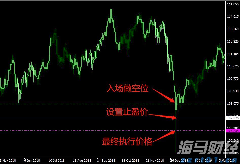 引江济淮工程持续发挥综合效益