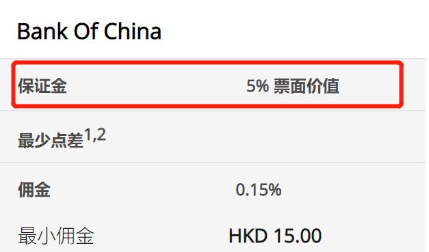 科技巨头因AI利好股价激增 Meta(META.US)和微软(MSFT.US)单日共增4000亿美元