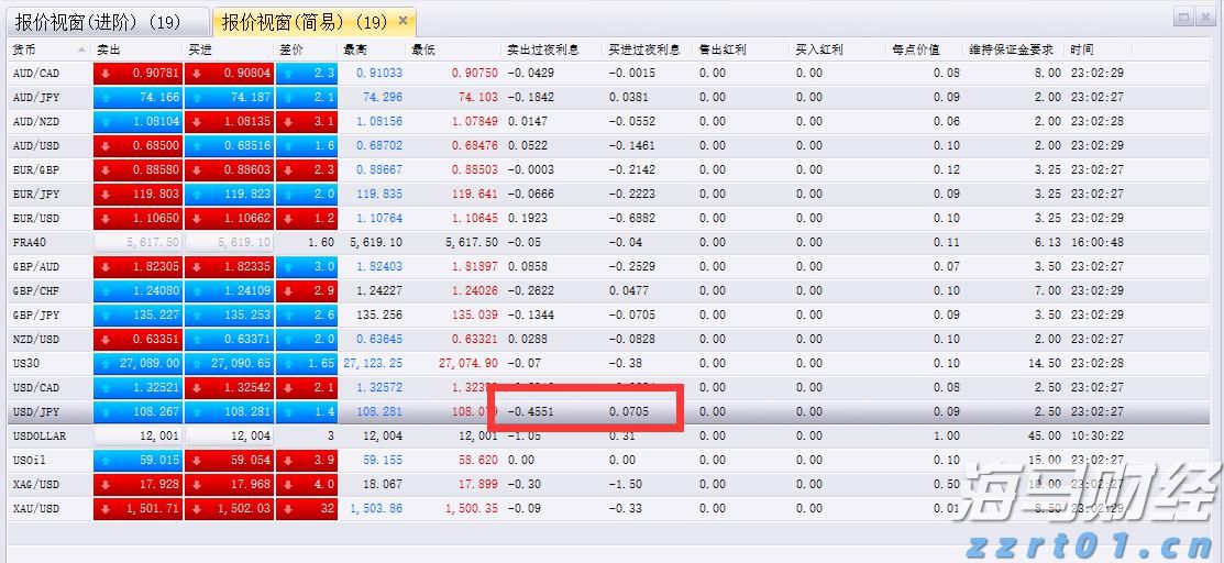 AI医疗公司Carlsmed(CARL.US)IPO定价15美元/股 超出预期