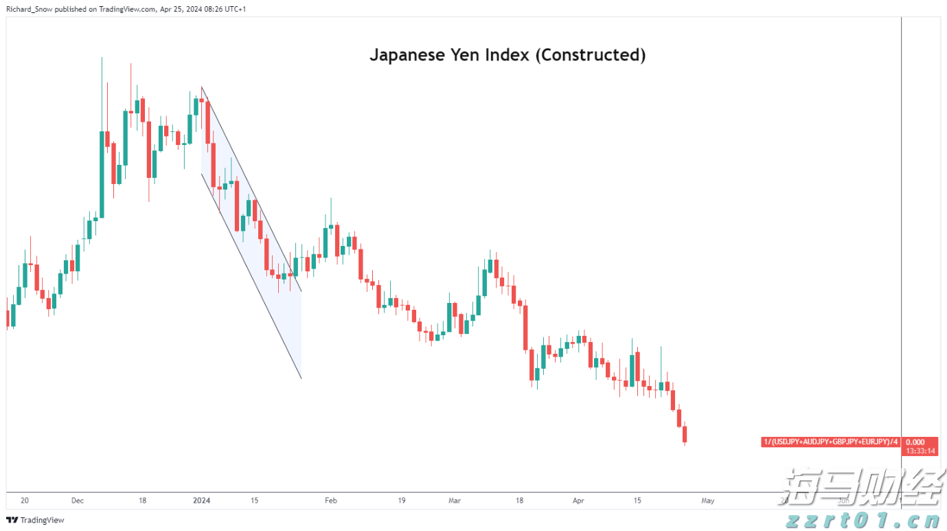 香港金管局：第2季度香港中小企业信贷状况整体稳定