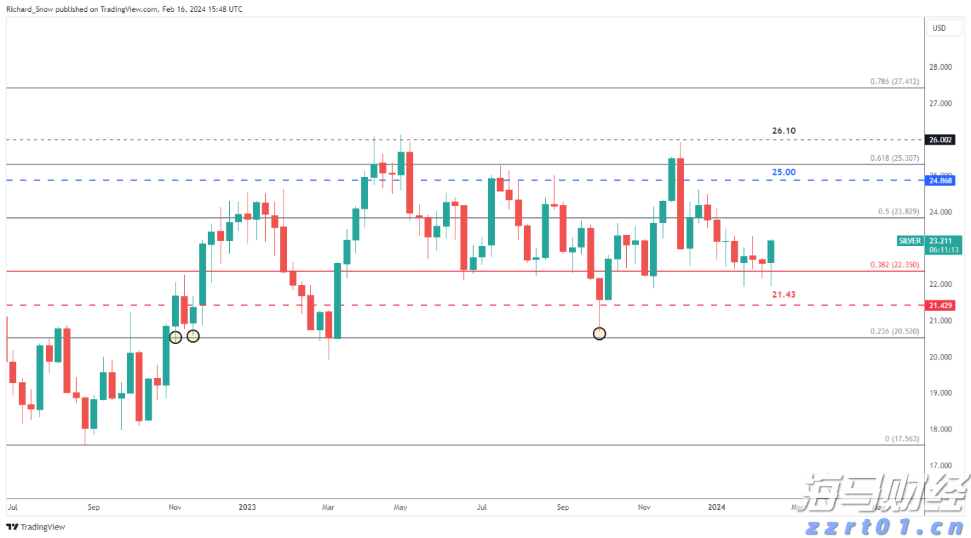 港股午评|恒生指数早盘跌1.07%    AI概念股逆势上涨