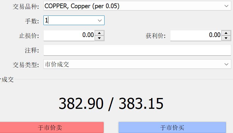 港股概念追踪 | 国家医保局支持脑机接口技术进入临床并收费 商业化应用落地有望加速(附概念股)